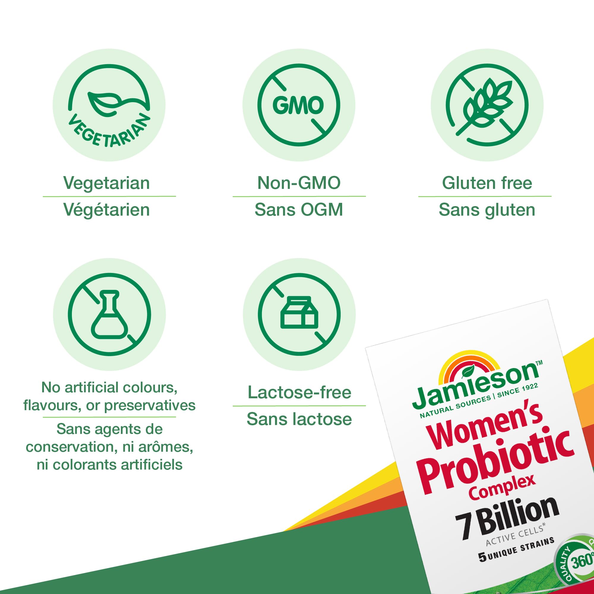 Jamieson Probiotiques Complexe pour Femmes – étiquette claire sur les souches.