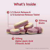 Alpha Lipoic Sustain, libération prolongée et niveaux ALA potentiels