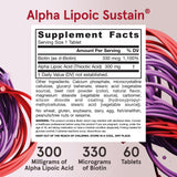 Prise facile avec repas dans la routine quotidienne de Alpha Lipoic Sustain