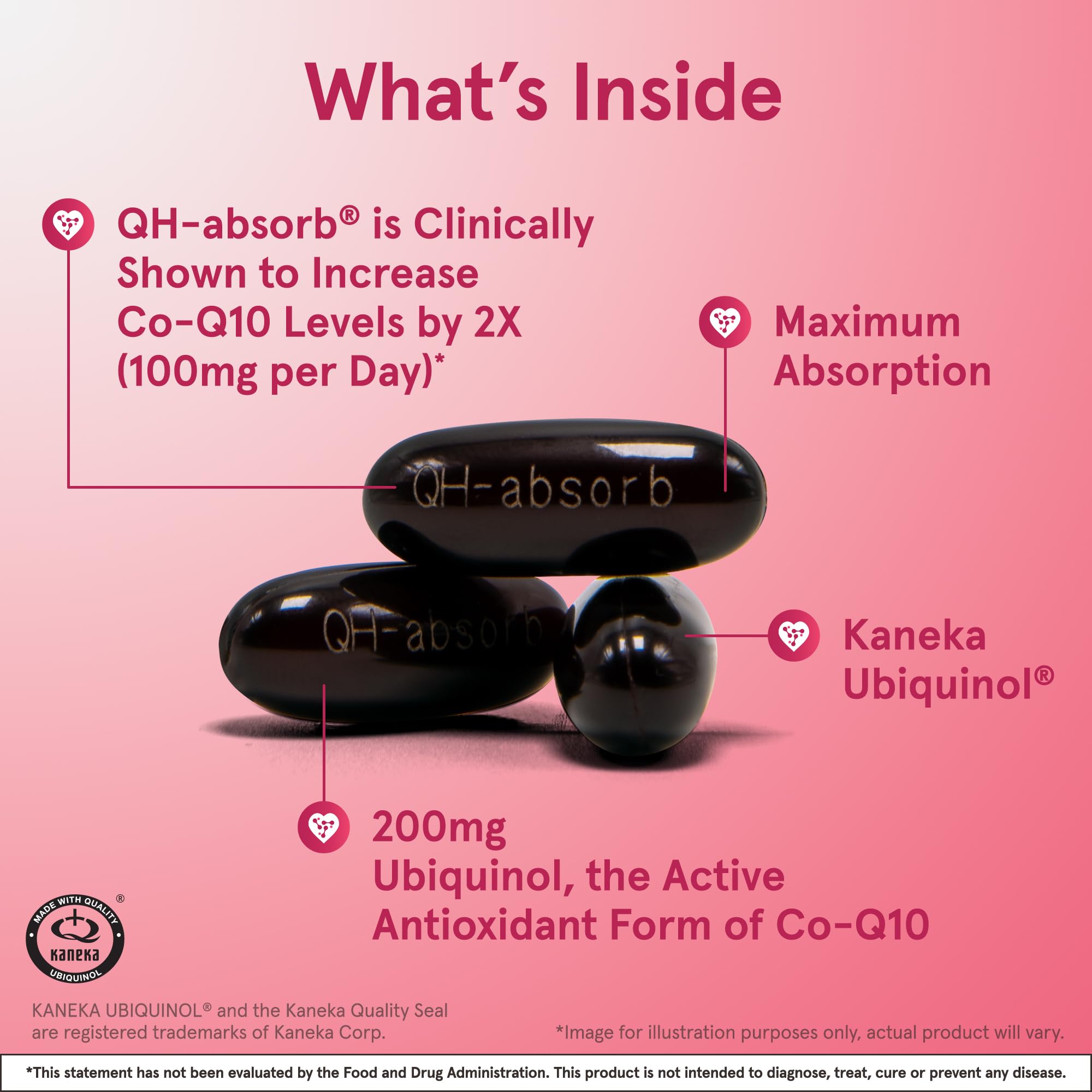 Dosage 100 mg par gélule Jarrow Formulas QH-Absorb pour planification simple.