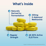SAMe 200 mg – tablettes visible avant-arrière, formulation entérique préserve l’activité.