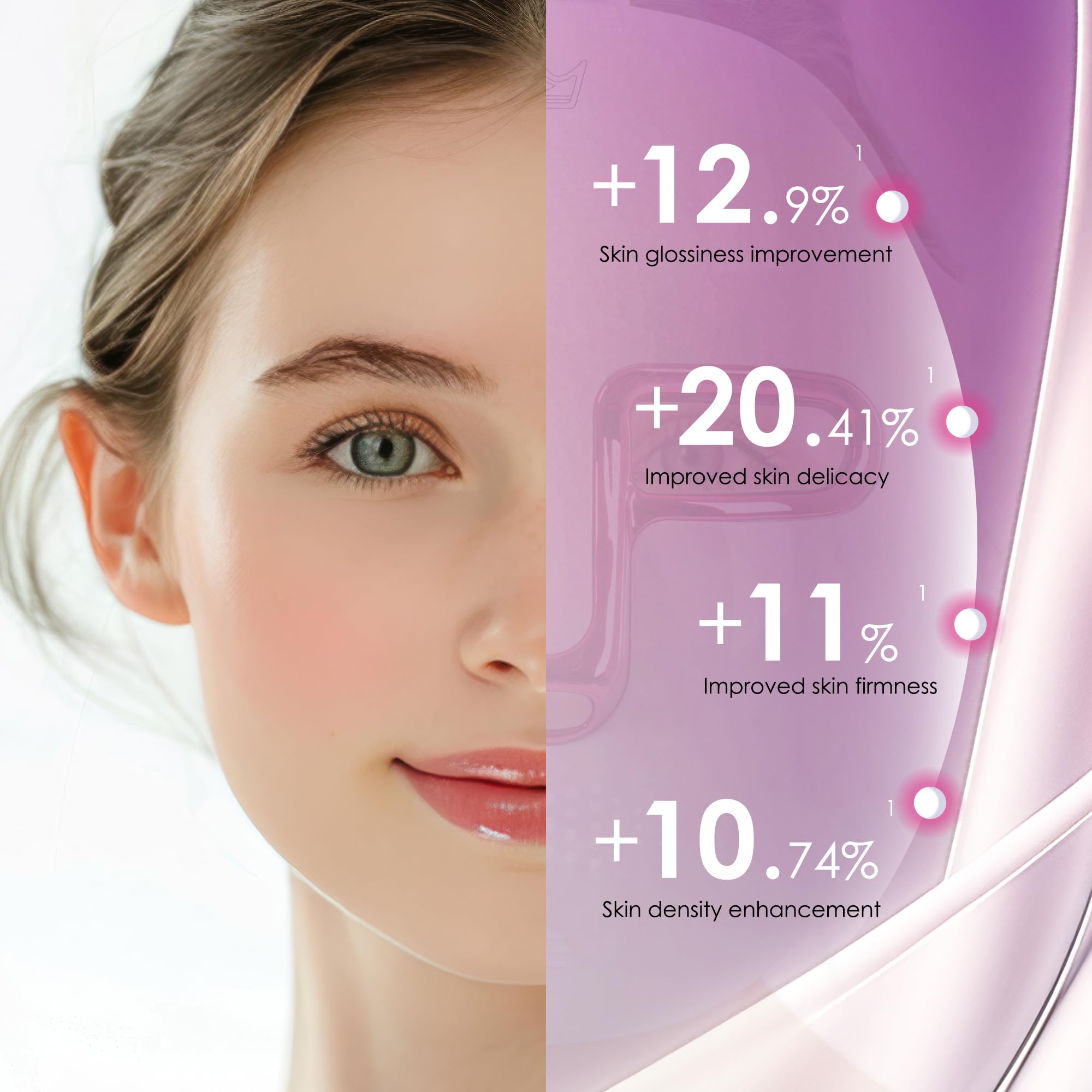 Idée cadeau Jay SAREES masque visage LED pour elle