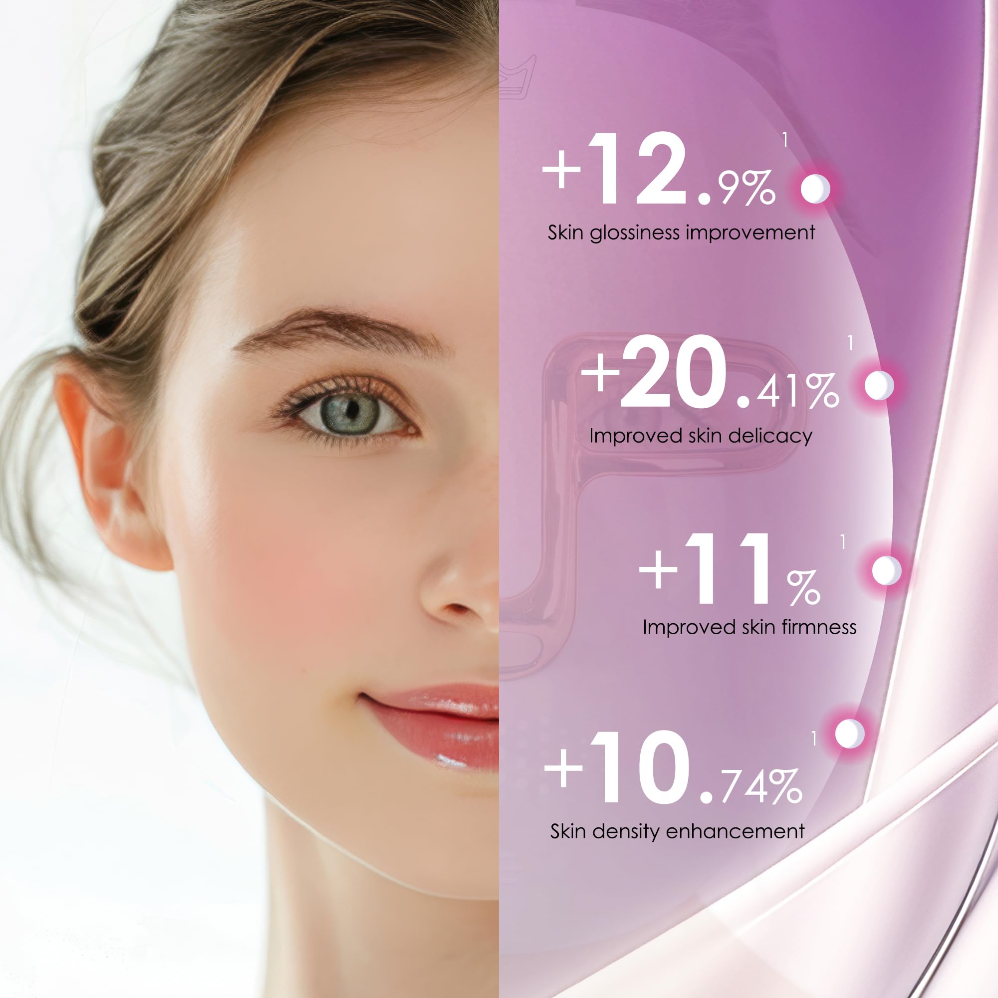 JAY SAREES Masque LED Or: sept couleurs pour varier les rituels de soins.