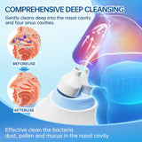 JBKhrodric – irrigateur nasal mode duo, nettoyage personnalisé quotidien.