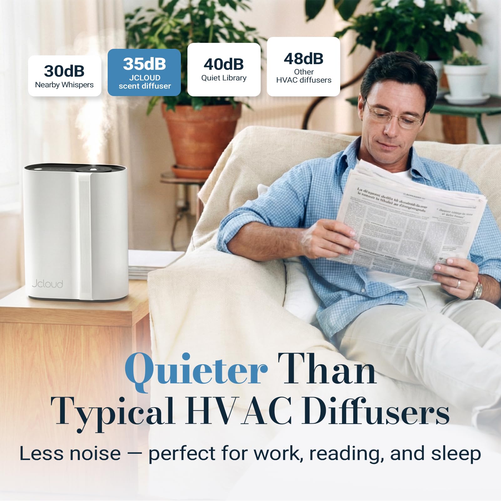 JCLOUD diffusion ultra-silencieuse, parfaite pour travail ou sommeil.