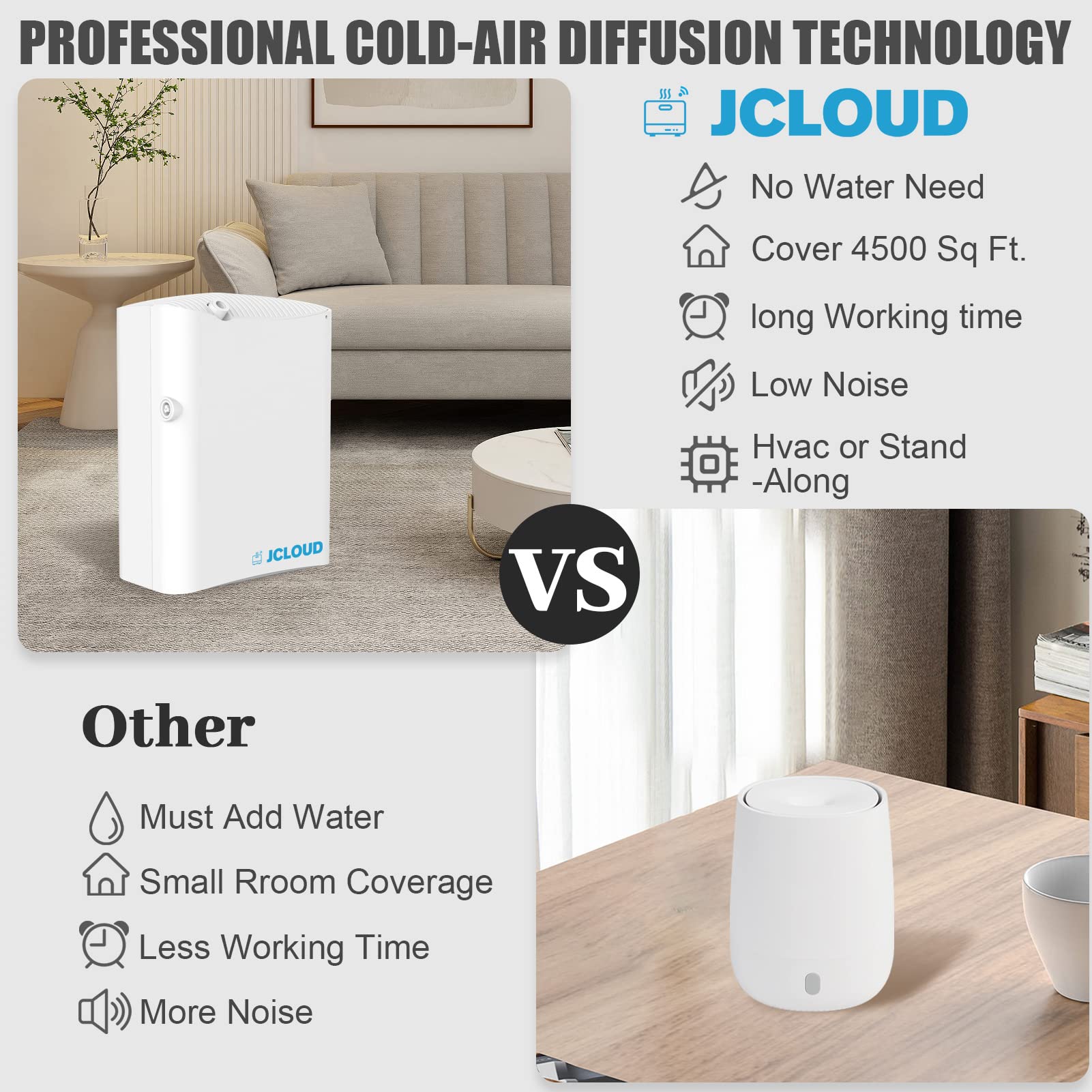 JCLOUD Smart Scent pro, diffusion jusqu'à 4500 pieds carrés pour un espace vaste.