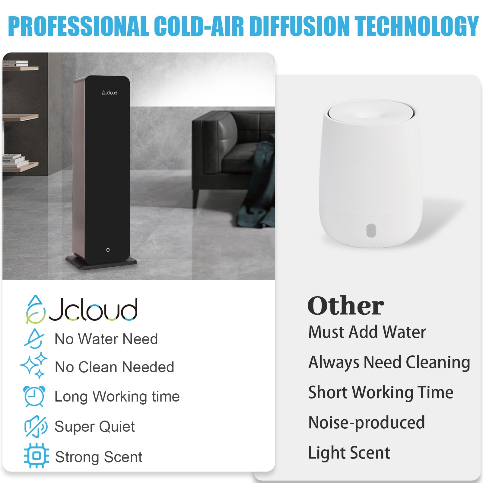 JCLOUD Upgrade diffuseur sans eau, diffusion stable sans humidité.