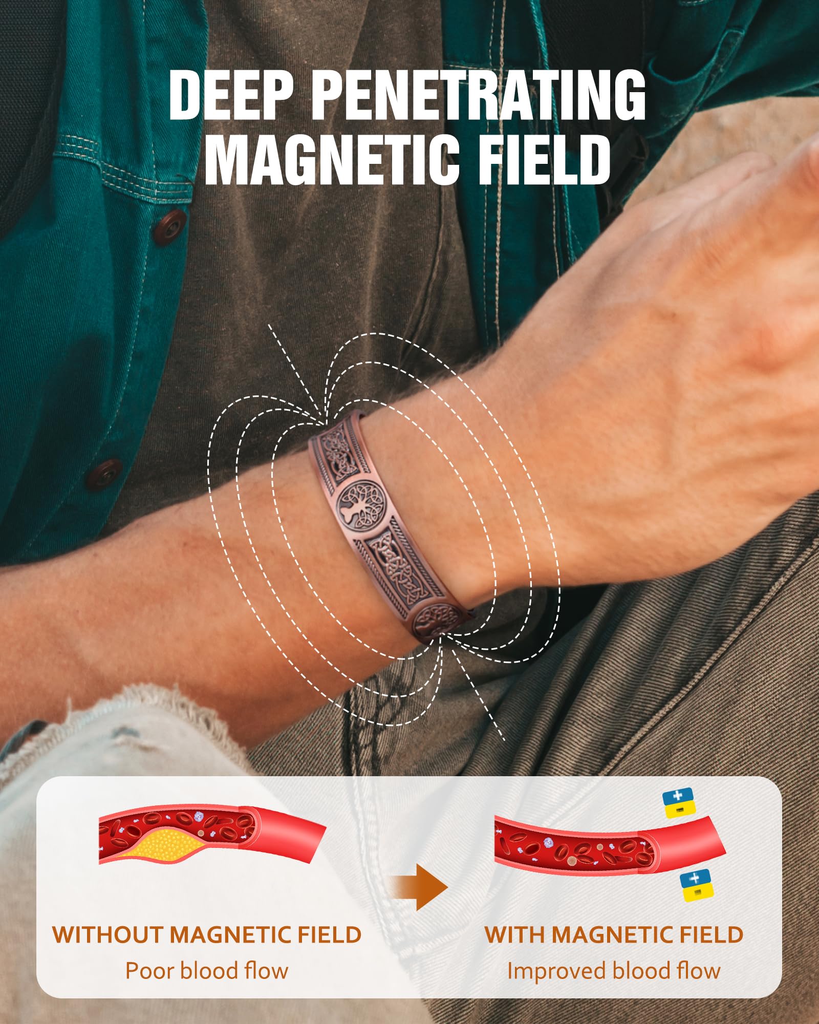 Jecanori bracelet cuivre homme — taille ajustable, ajustement précis