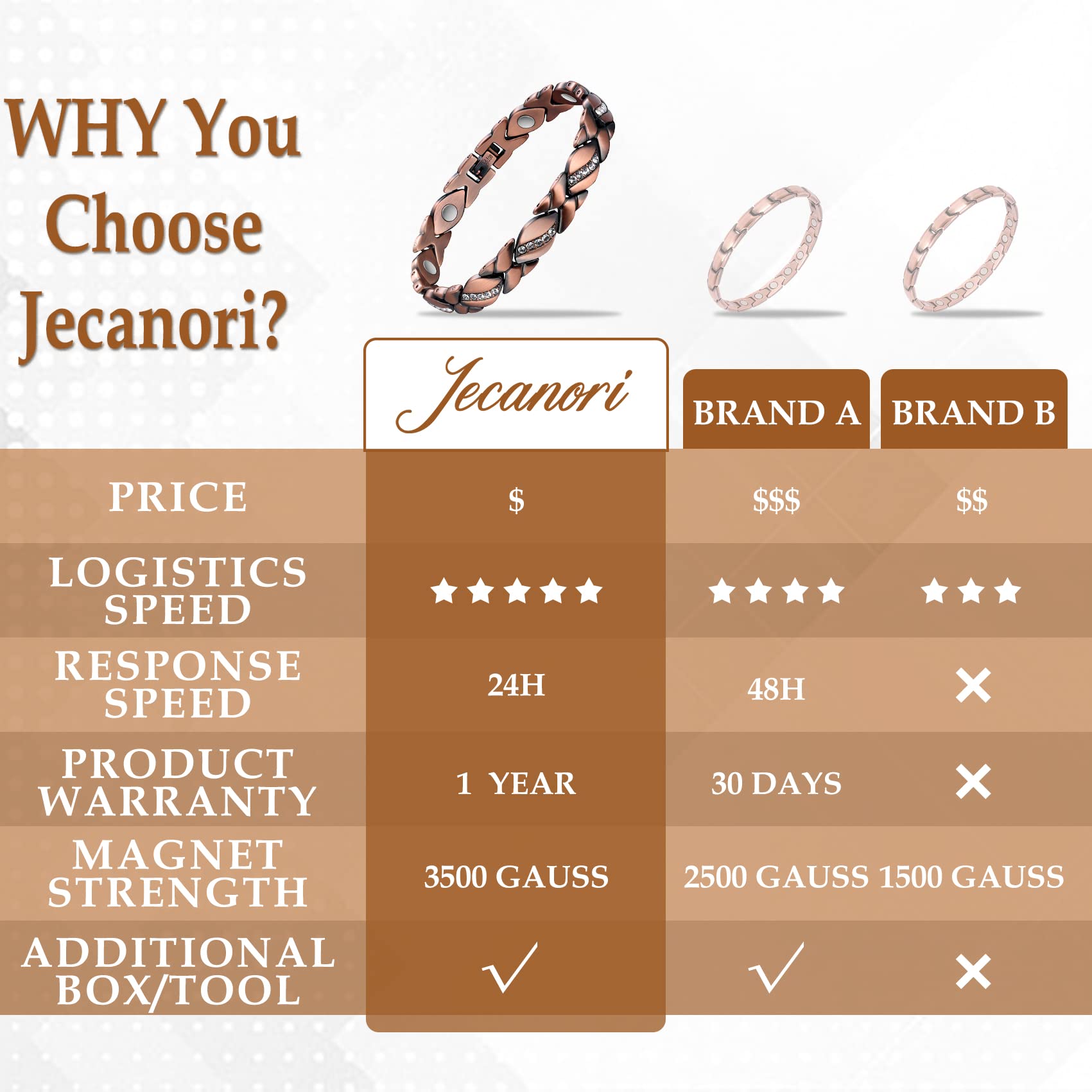 Jecanori détails cristaux bracelet, brillants et raffinés pour un look glamour