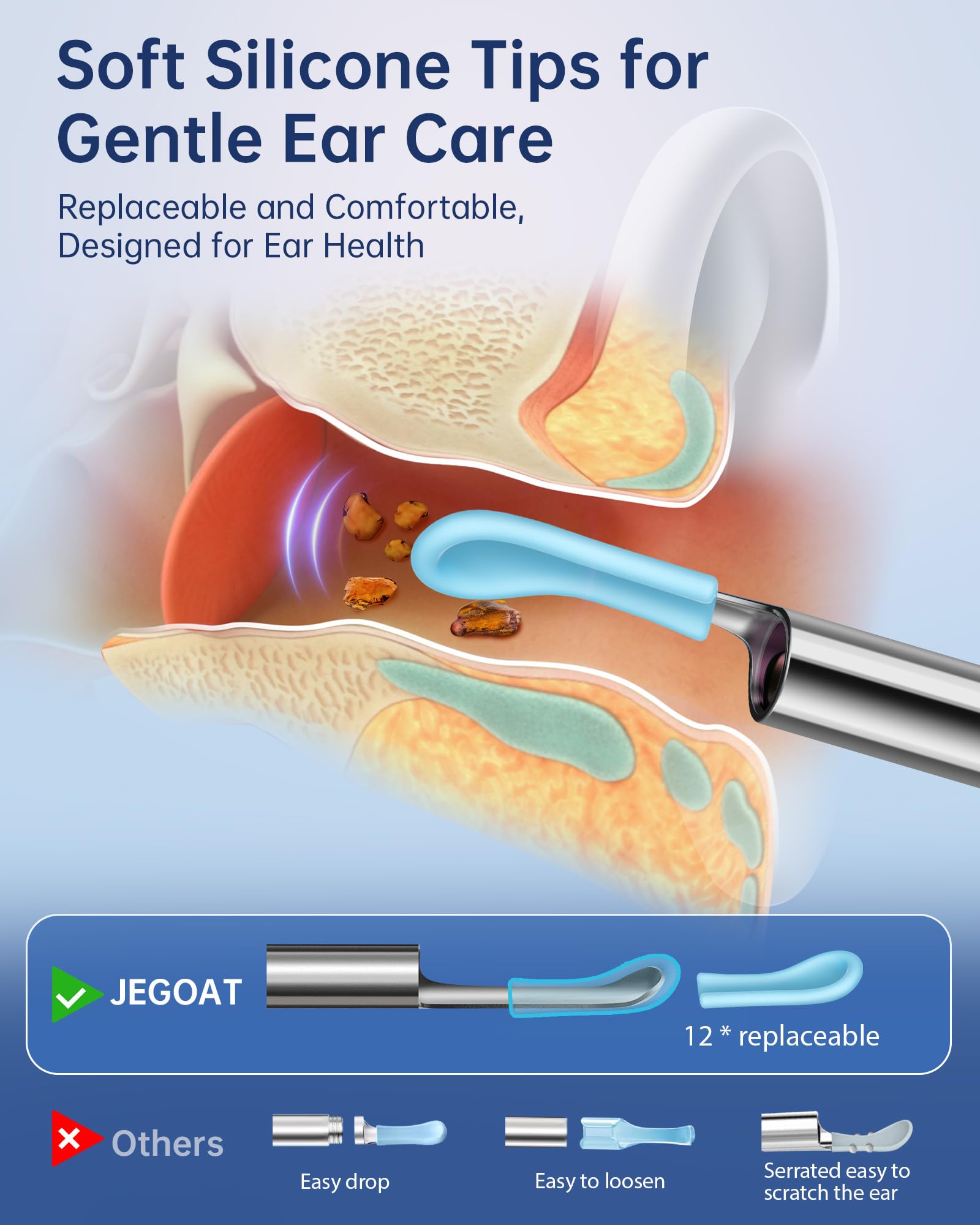 JEGOAT caméra 1296P et 6 LED éclairent le conduit auditif