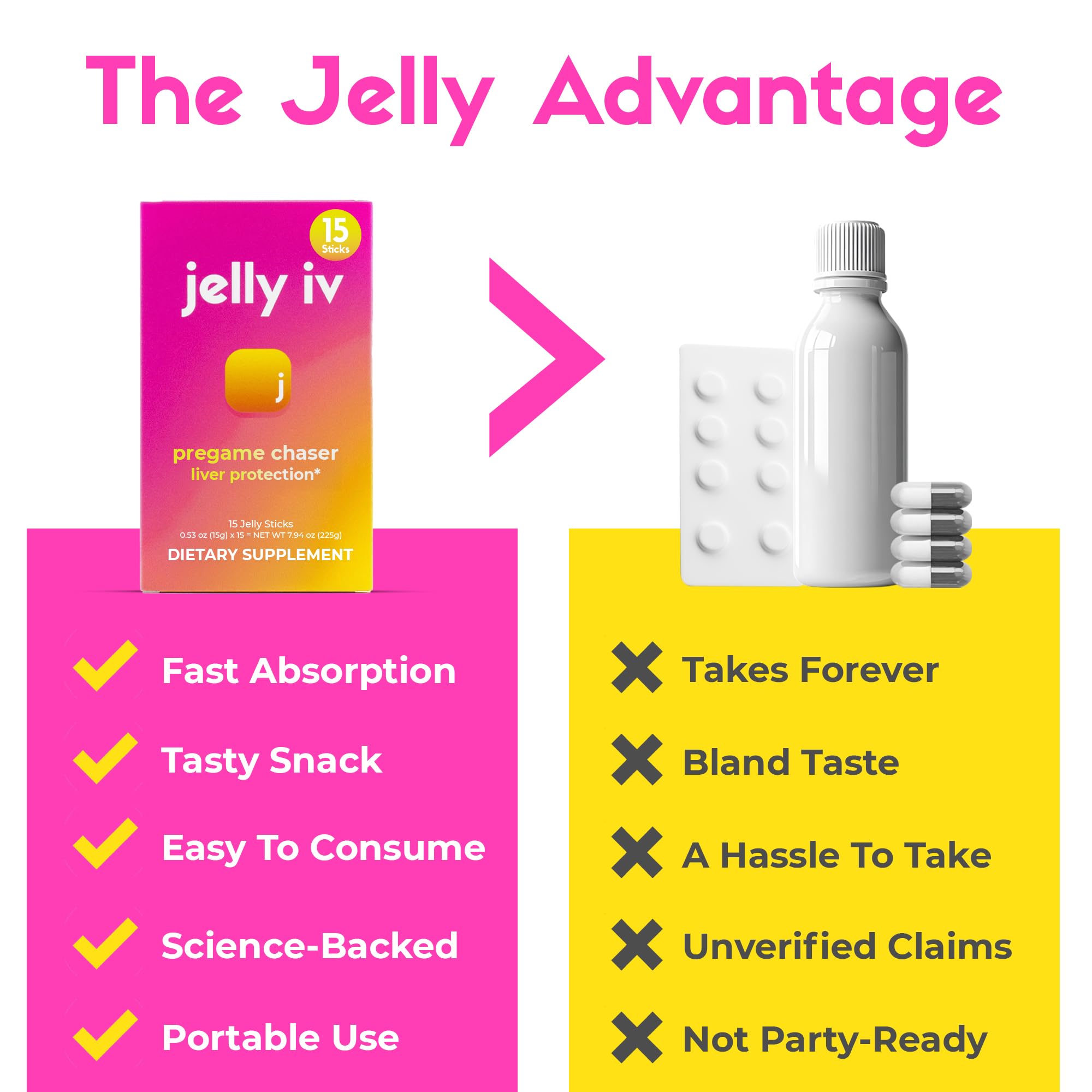 Avantages quotidiens potentiels avec Jelly IV pour hydratation et bien-être.