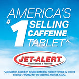 Jet-Alert emballage compact – facilité de transport.