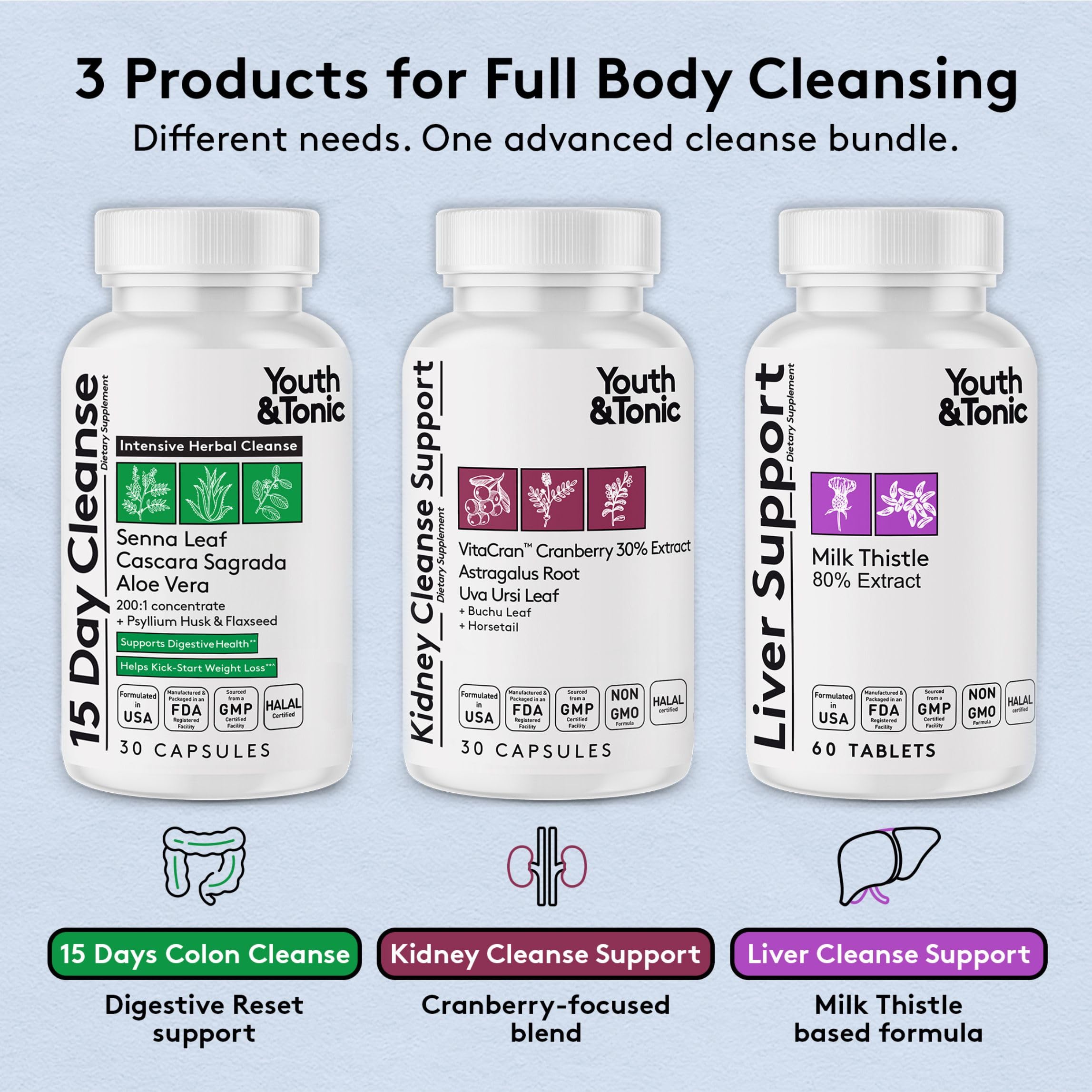 Youth & Tonic 3X Detox foie – capsules pour soutien hépatique