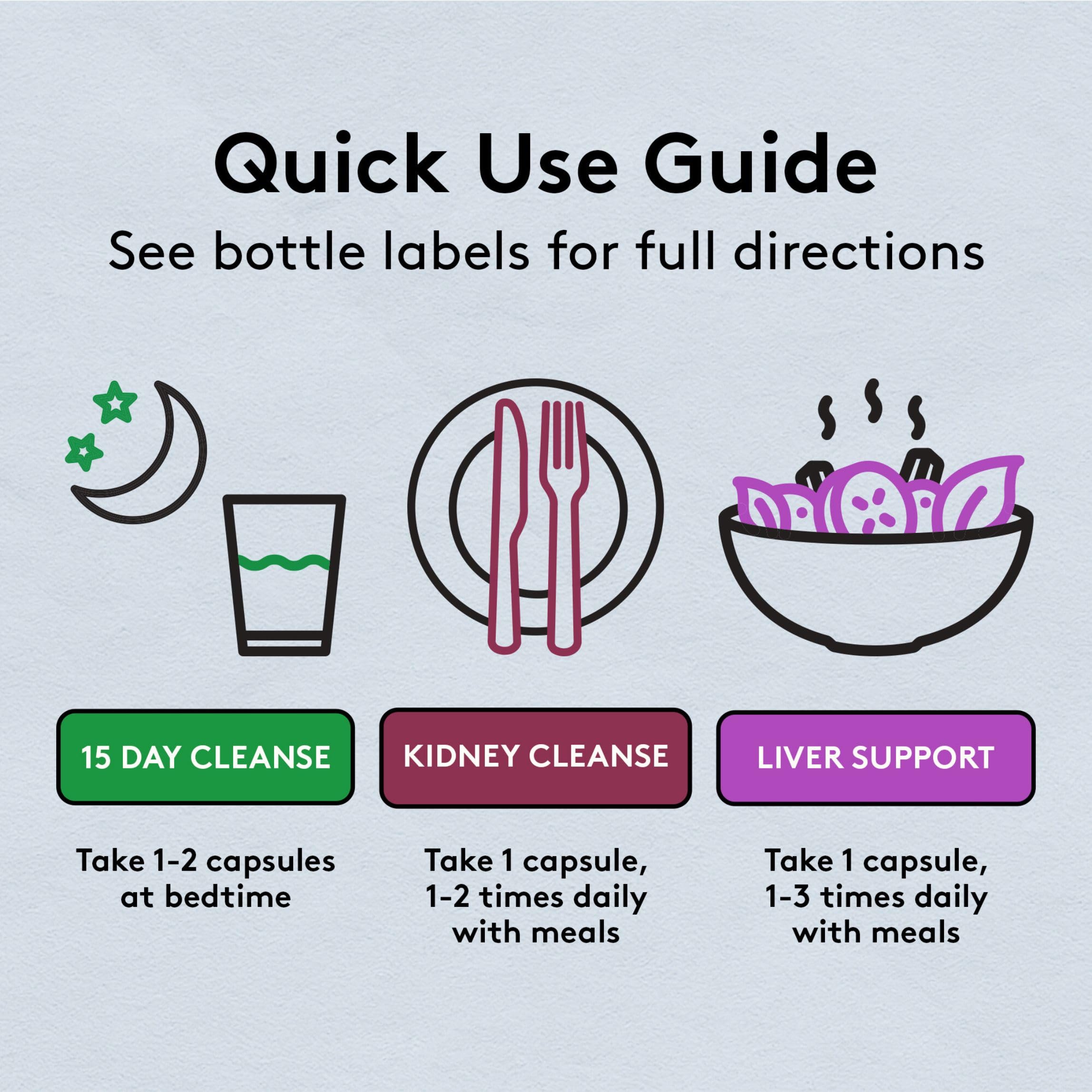 Youth & Tonic 3X Detox foie – illustration de foie et détox, usage guidé