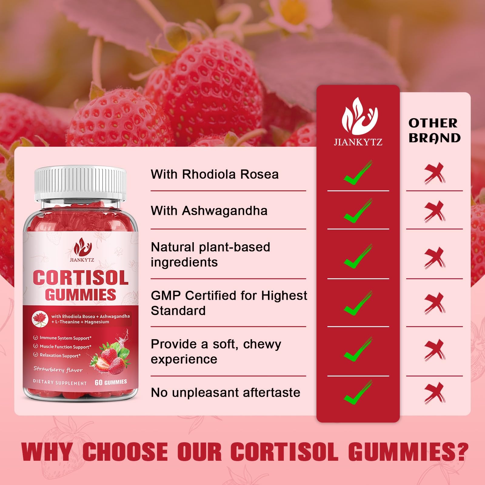 Gummies JIANKYTZ Cortisol, texture moelleuse, parfaite pour une routine soirée.
