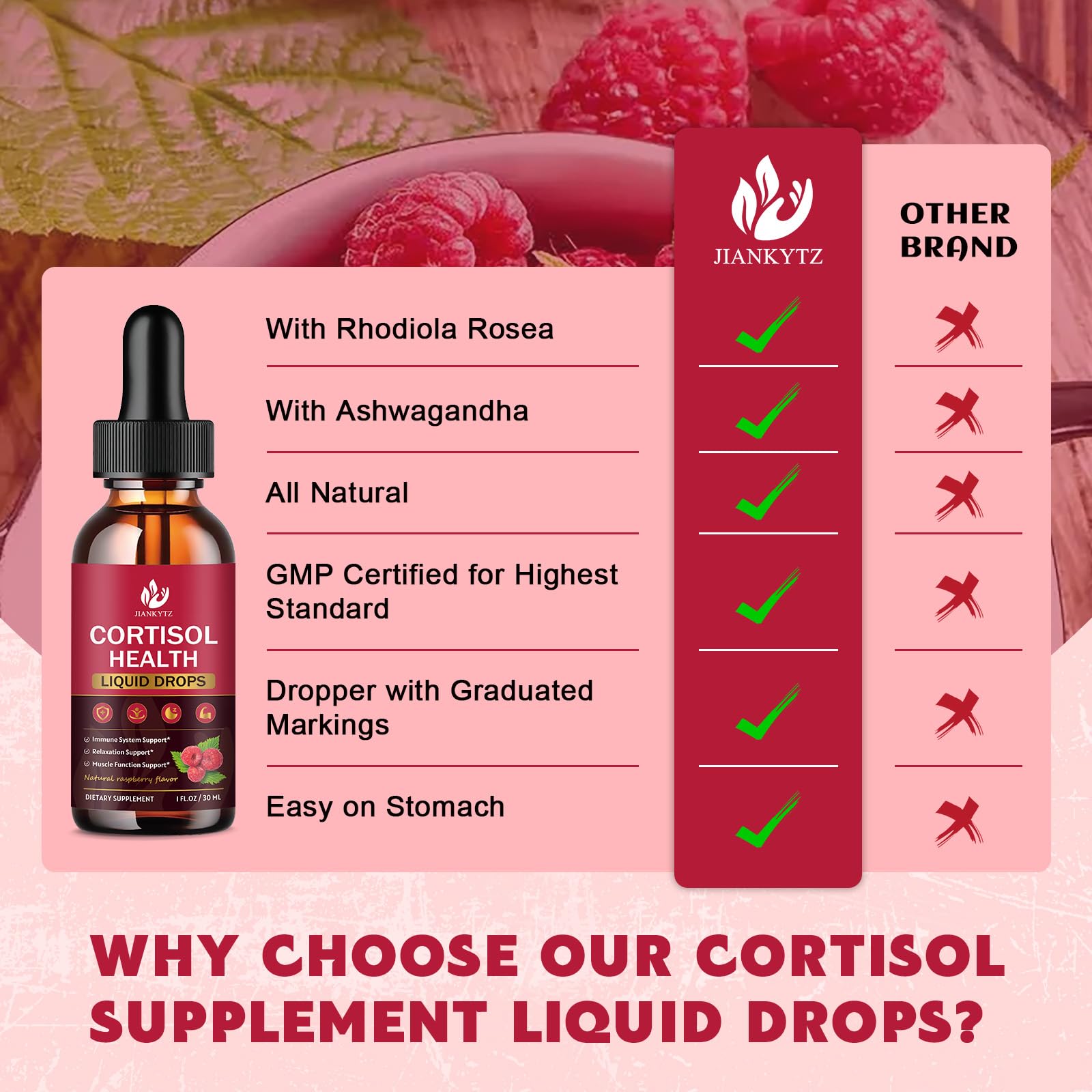 JIANKYTZ Cortisol Drops bouteille 30 ml, format pratique et discret.