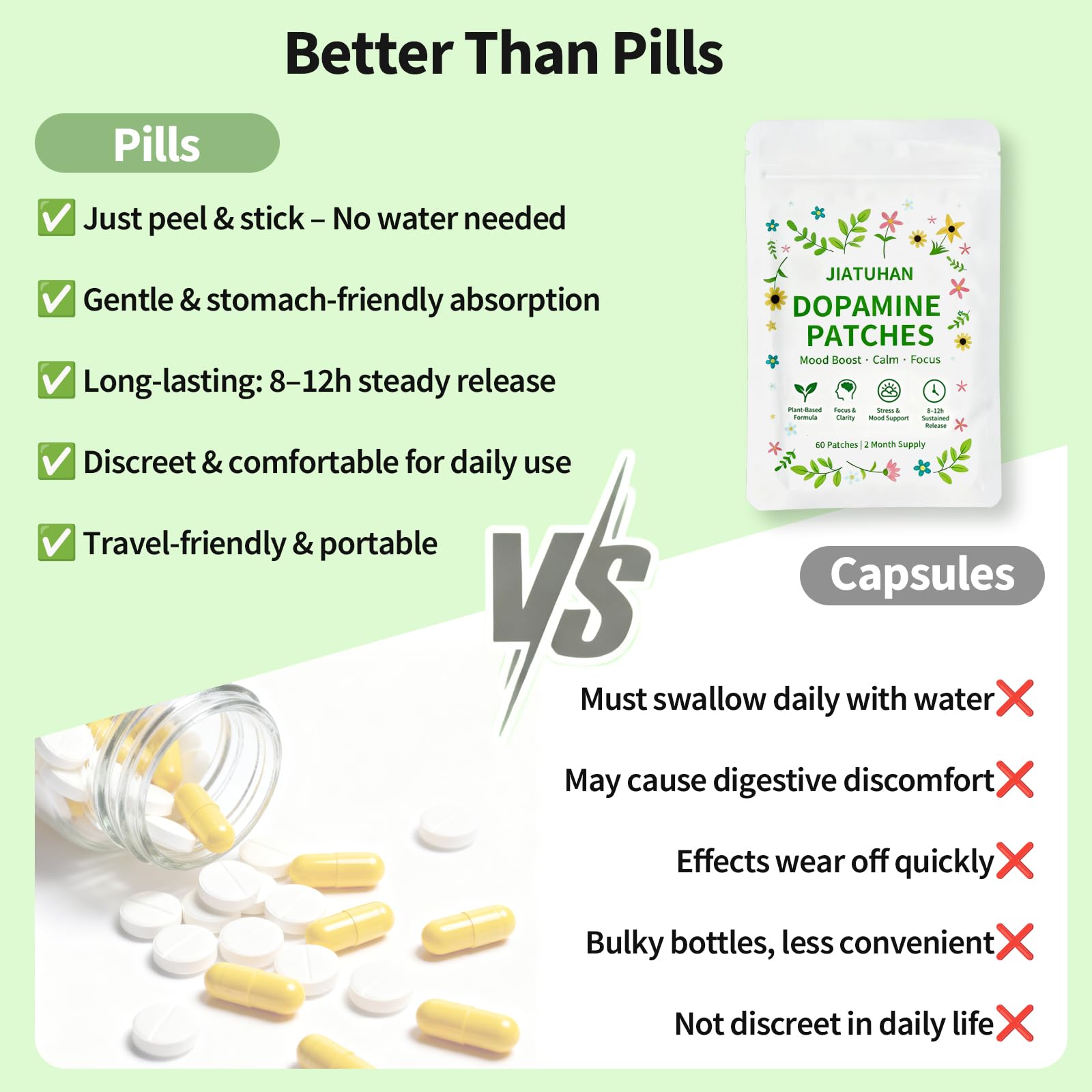 Patch JIATUHAN Dopamine Extra Strength mettant en avant sa formule vegan et sans caféine.