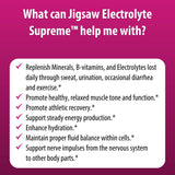 Emballage élégant Jigsaw Electrolyte Supreme sur le comptoir.