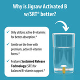 Jigsaw Health Activated B w/SRT — dose quotidienne pour soutenir l'énergie naturelle
