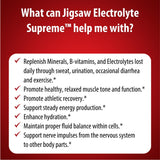 Jigsaw Health Electrolyte Supreme boite-dose 60 portions pour usage quotidien