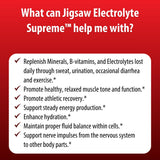 Jigsaw Health Electrolyte Supreme utilisation adultes, support hydratation lors d'activités.