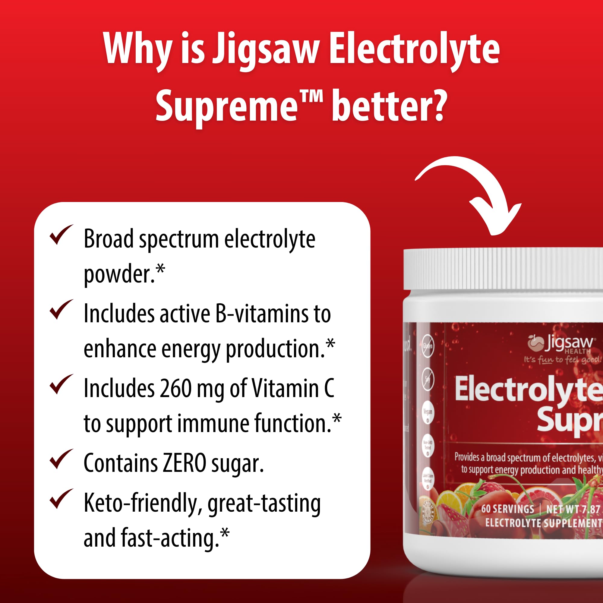 Jigsaw Health Electrolyte Supreme utilisation enfants, facile à mélanger et apprécier.