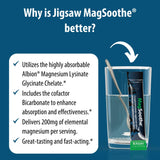 Sachets MagSoothe prêt à emporter pour une routine sans effort