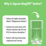 Jigsaw Health MagSRT: capuchon-bouteille facile à ouvrir lors des routines matinales.