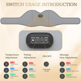 Jitesy Ceinture lumière rouge port USB sans fil et pratique.