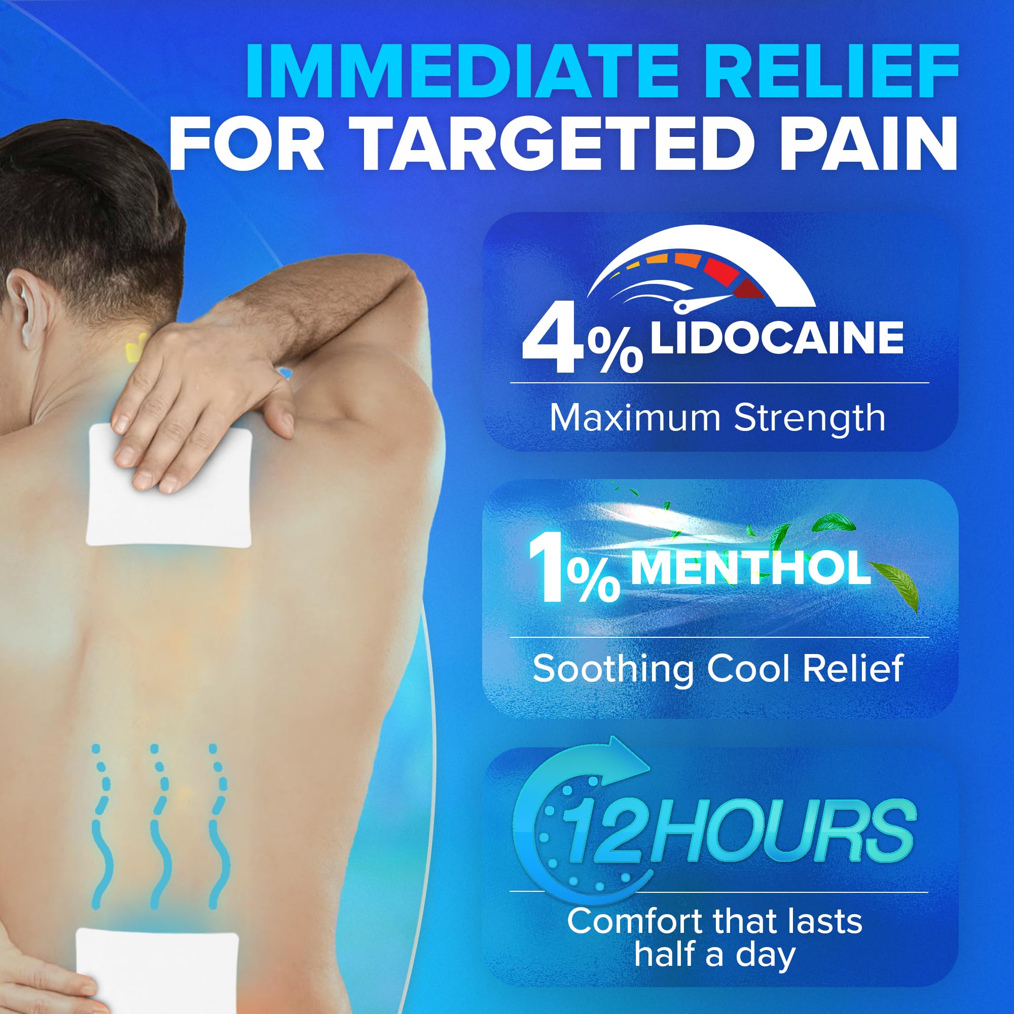 JJ CARE patch lidocaïne pour le cou – réduction de raideur et douleur.