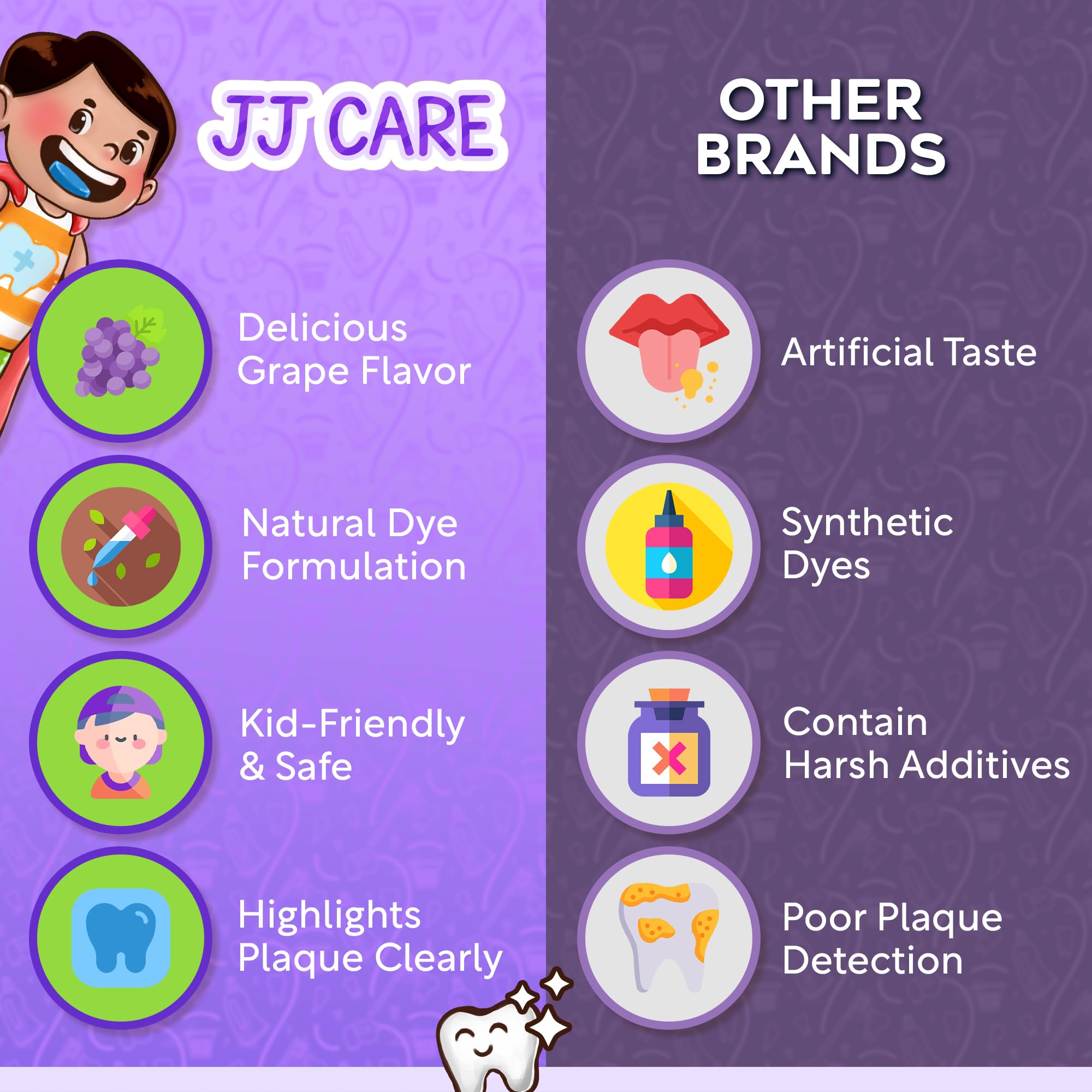 Tablettes JJ CARE sécurité et praticité pour usage familial facile.