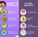 Tablettes JJ CARE sécurité et praticité pour usage familial facile.