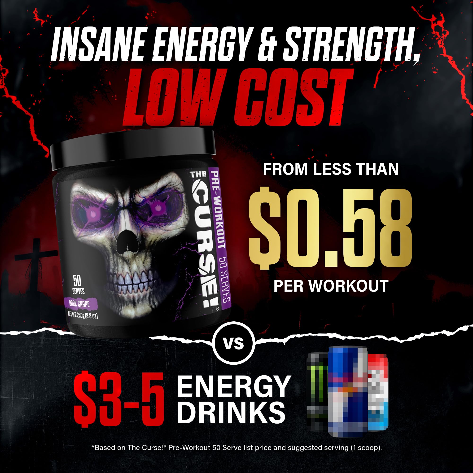 The Curse! soutient l’endurance grâce à Beta-Alanine et Créatine