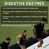 Capsules Jocko Digestive Enzymes en action soutiennent la digestion après repas riches.