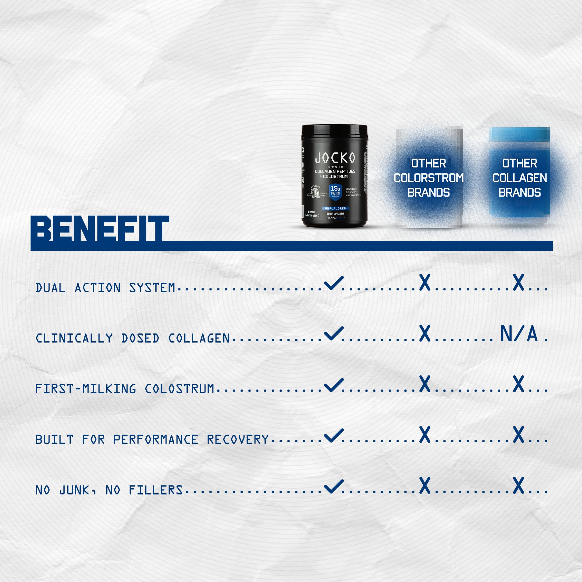 Jocko Fuel Collagène + Colostrum – shaker prêt à l’utilisation après l’entraînement.