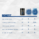 Jocko Fuel Collagène + Colostrum – shaker prêt à l’utilisation après l’entraînement.