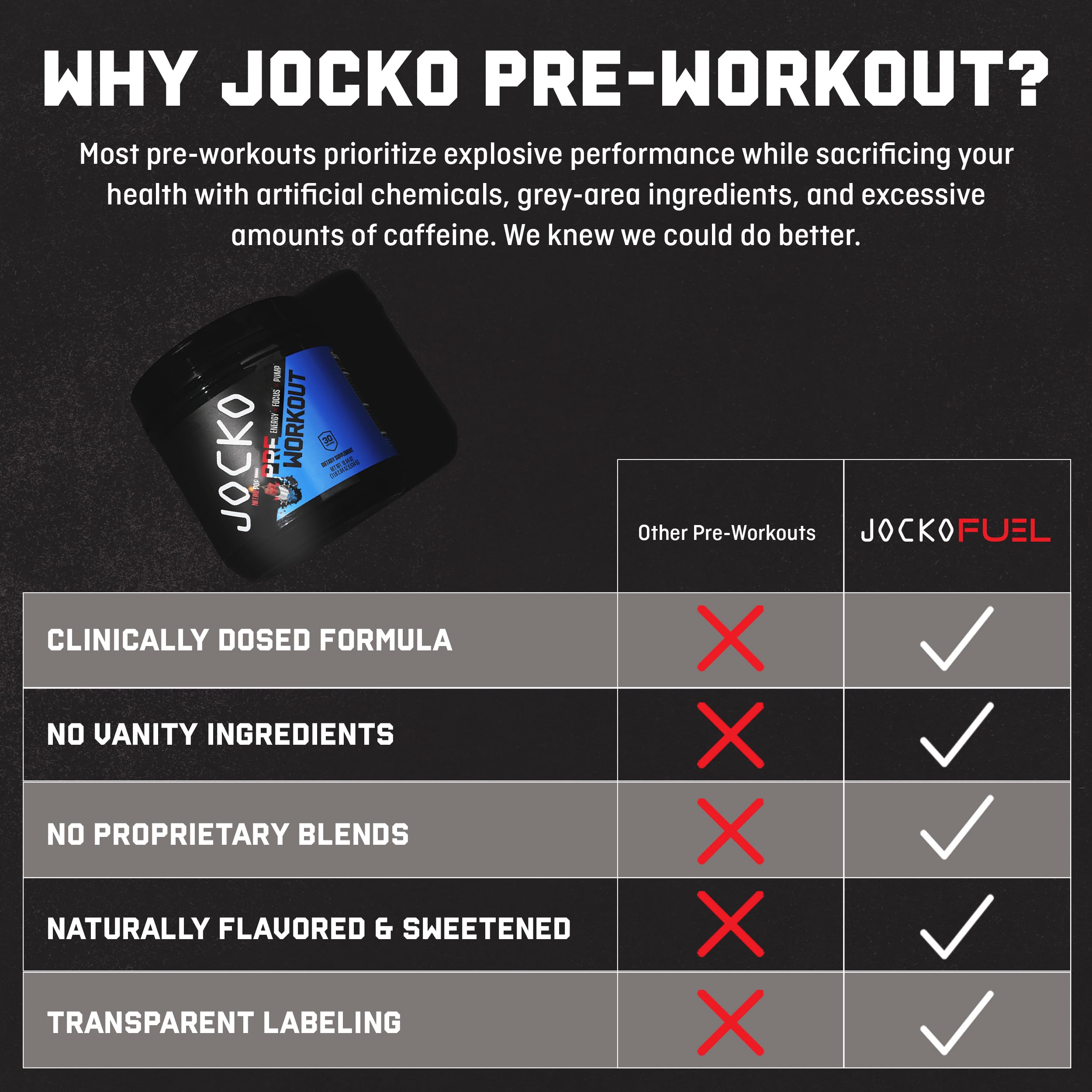 Jocko Fuel Pré-entraînement – flacon ouvert révélant une portion prête.