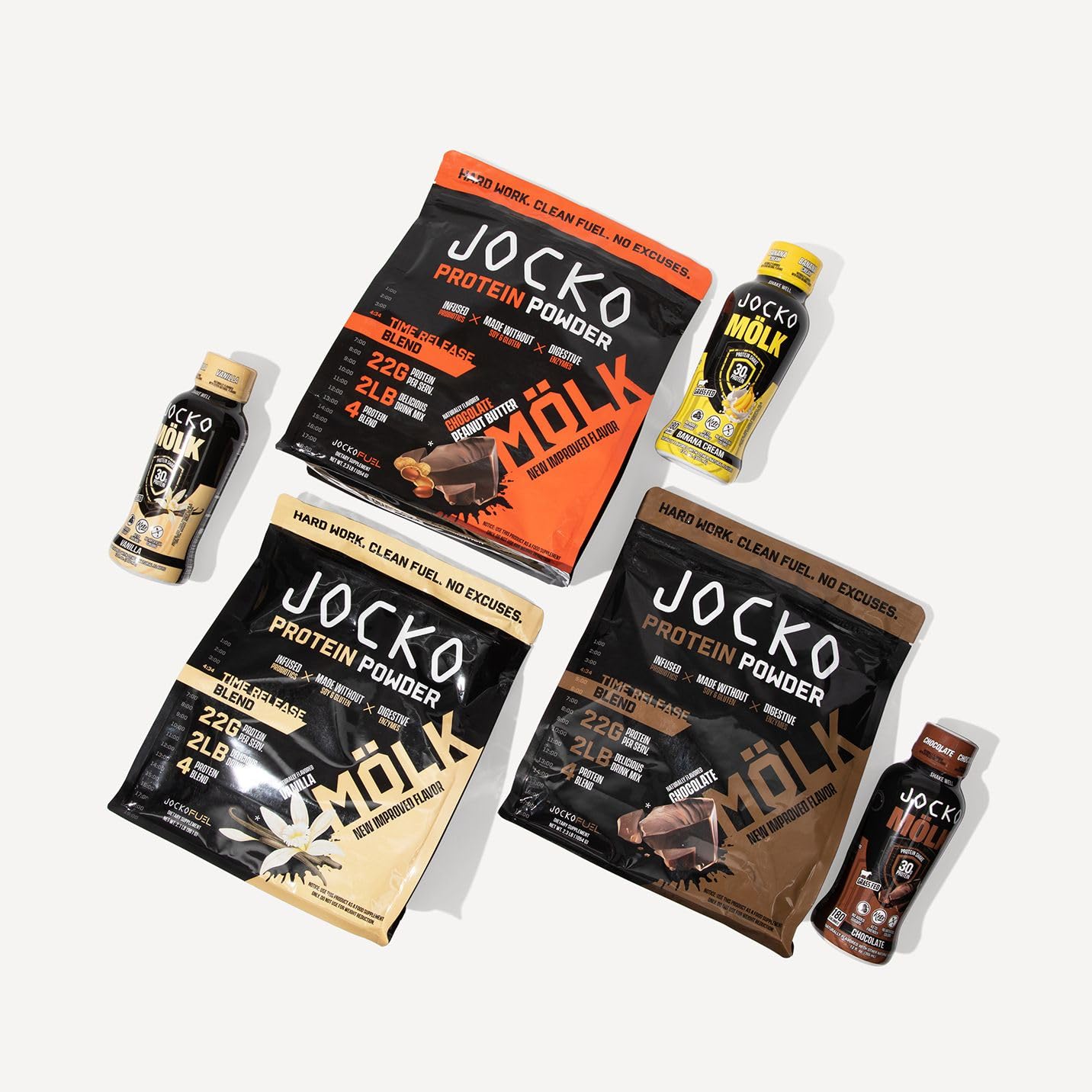 Jocko Mölk, goût chocolat velouté à boire.