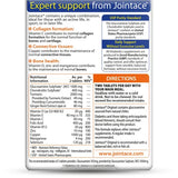 Jointace affiche la composition de 12 nutriments équilibrés