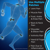 JointFlex coffret pack d’essai prêt à tester sans médicament.