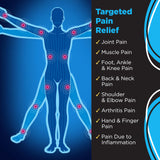 JointFlex relief arthrite durable avec usage quotidien.