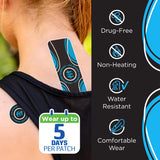 JointFlex pansement infrarouge rond petit, utilisations variées pour les articulations.