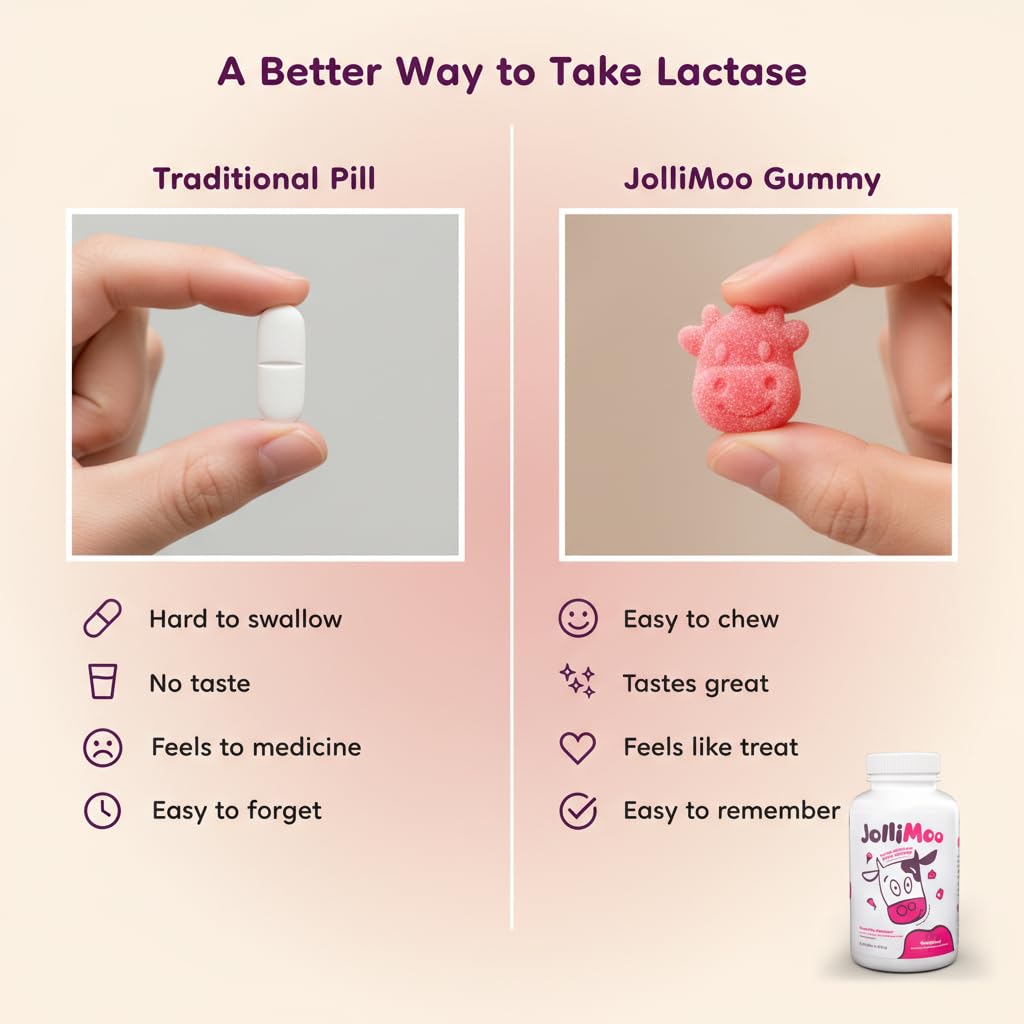 Enzymes lactase Moozyme: aide potentielle pour les produits laitiers.