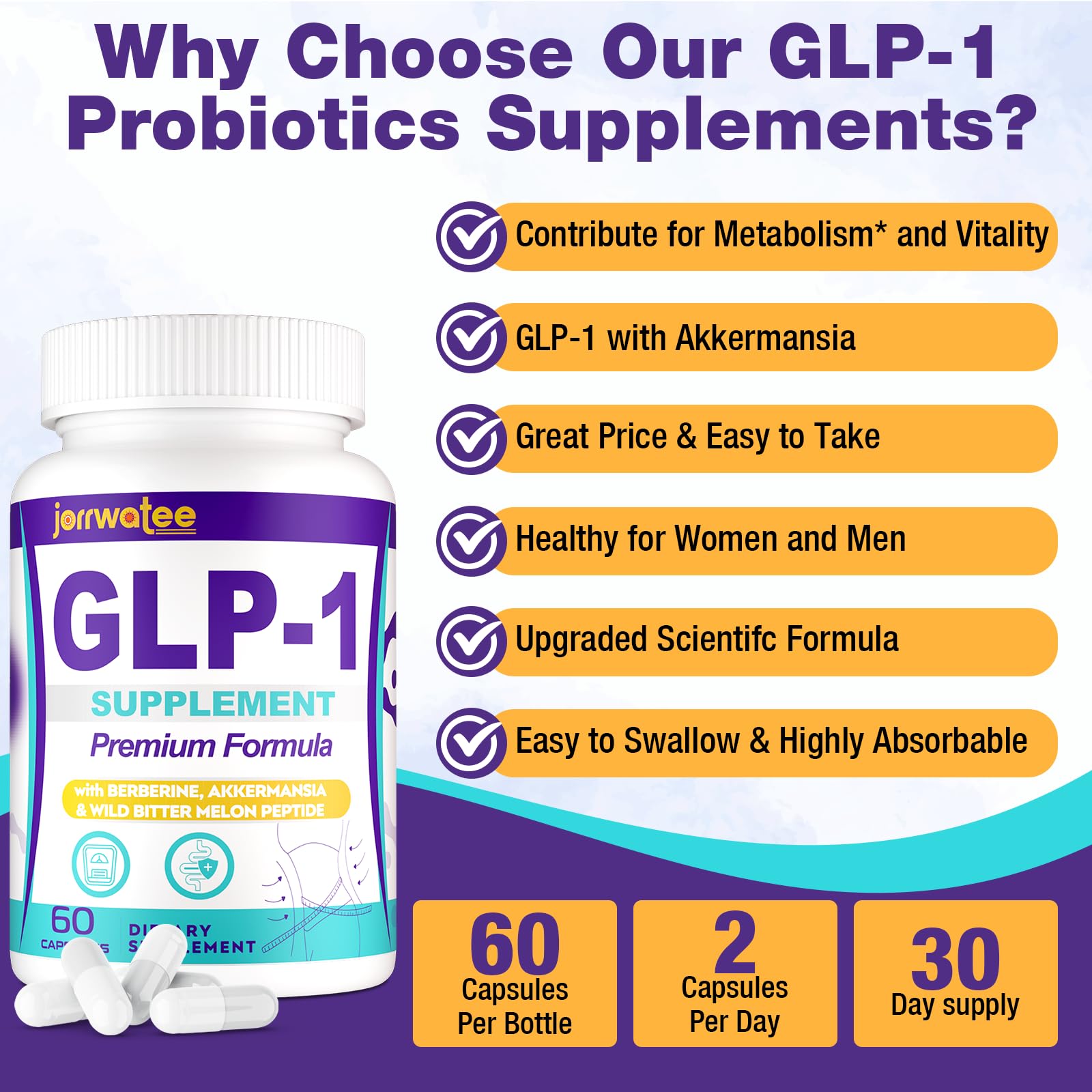 Jorrwatee GLP-1 absorption-rapide: probiotiques ciblant une digestion saine.