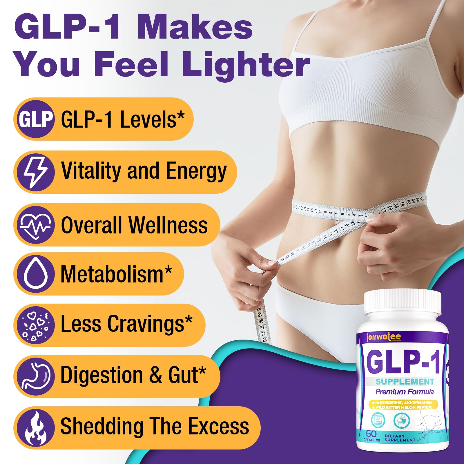 Jorrwatee GLP-1 akkermansia-probiotique: probiotiques ciblés pour l'equilibre intestinal.