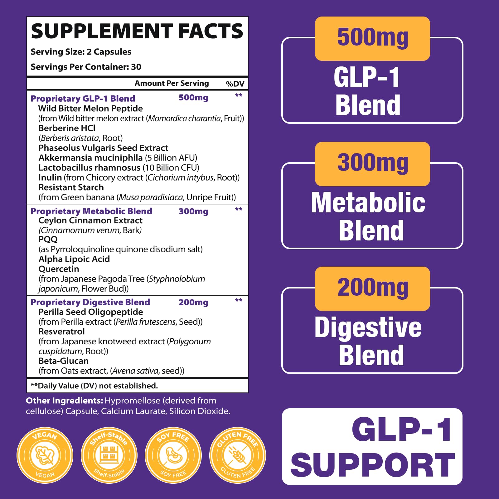Jorrwatee GLP-1 composition-14-en-1: formulation riche pour le soutien digestif.