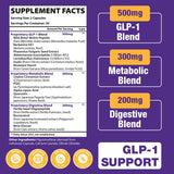 Jorrwatee GLP-1 composition-14-en-1: formulation riche pour le soutien digestif.