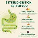Jovianoy detox soutien digestif et défense antioxydante.