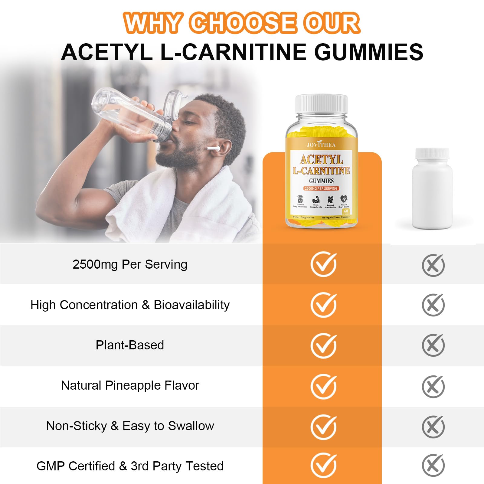 Gommes Jovithea Acetyl L-Carnitine fabriquées aux États‑Unis selon BPF.