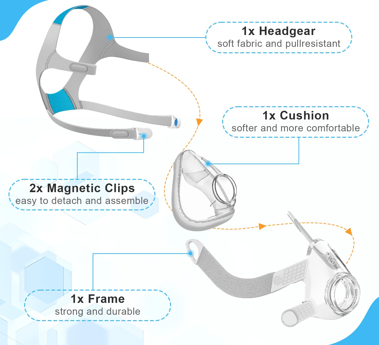 JoyHi F20 – cadre léger favorisant l’alignement et un montage rapide.